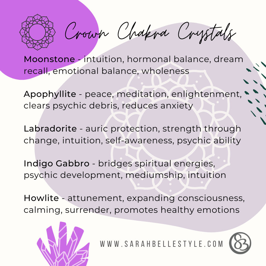 top five crystals for crown chakra balance
