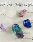 top five crystals for balancing third eye chakra